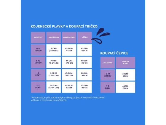 30118-1_plavky-tabulka-velikosti-cz